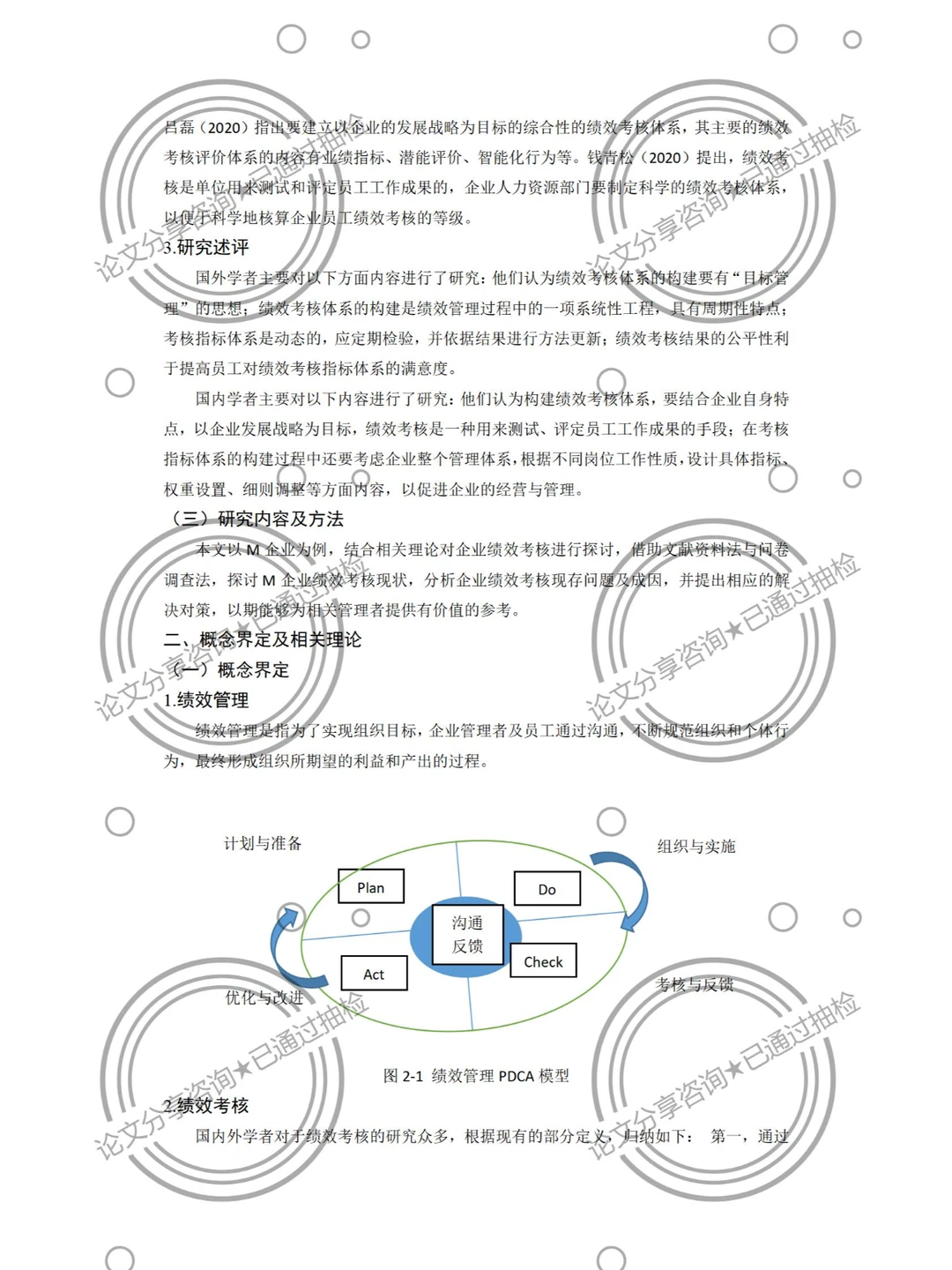 人力资源优质论文分享，看完就会写论文！