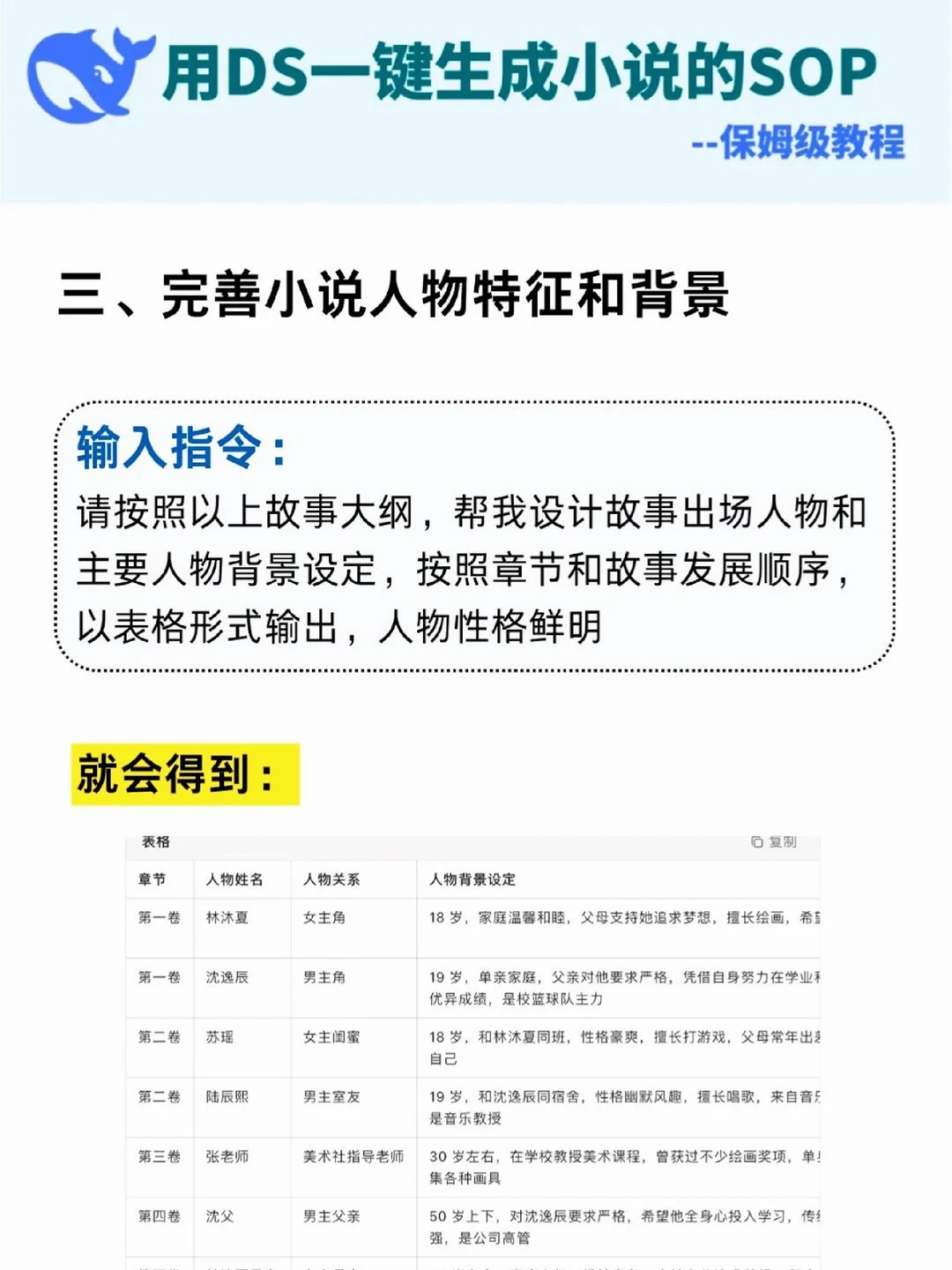 果然还是邪修写小说简单啊...