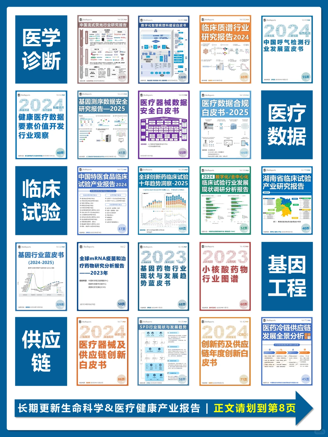 医美注射类产品行业发展现状与未来趋势