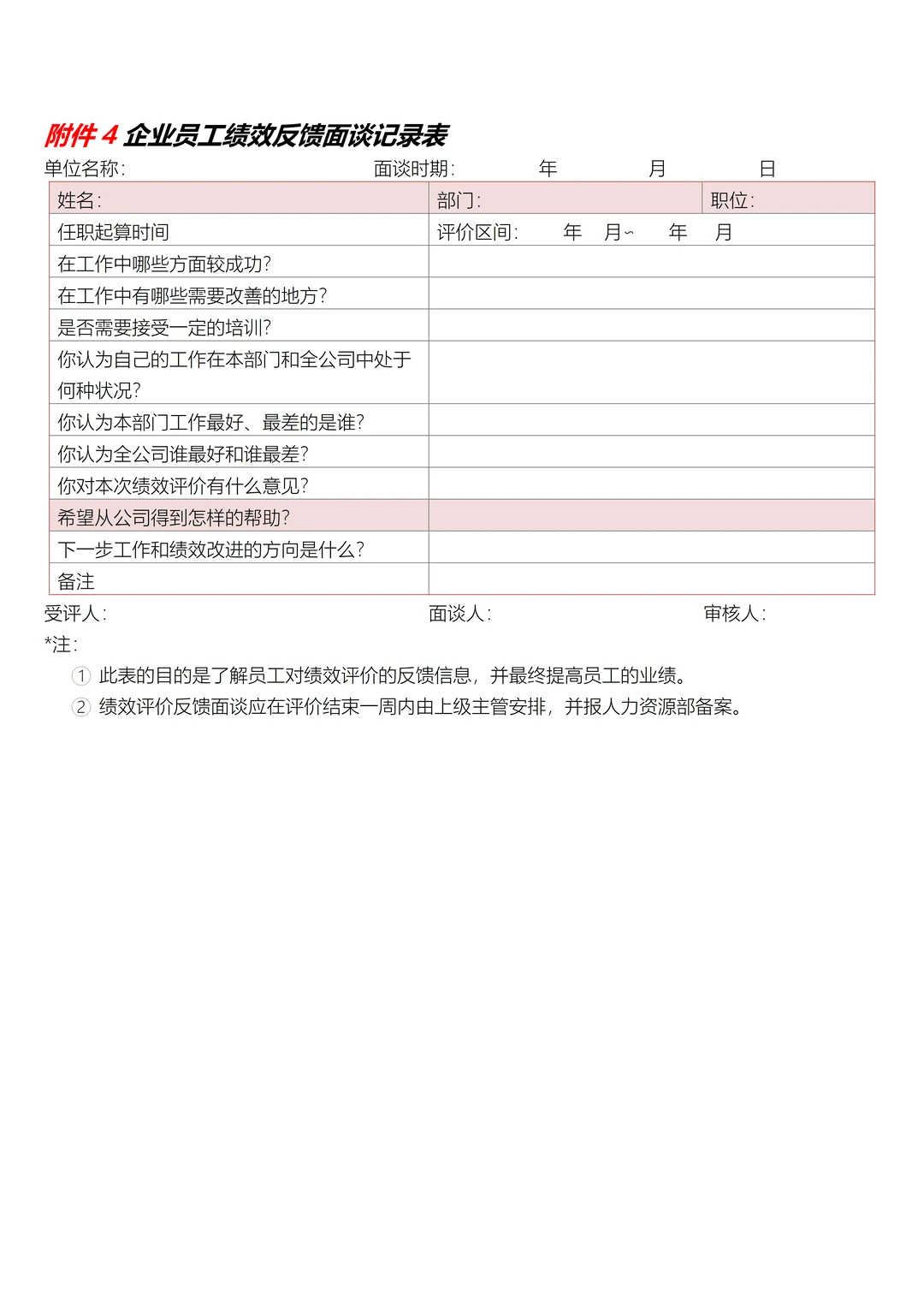 绩效考核方案