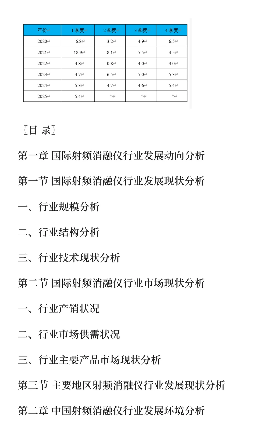 消融仪行业市场研究与发展前景预测报告