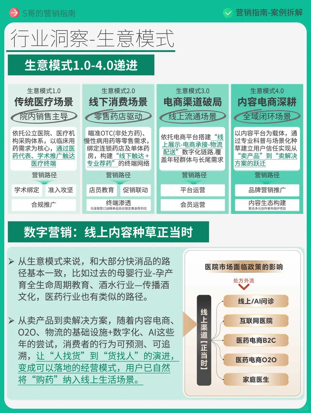 医药品牌做小红书值吗？7个趋势+案例说透