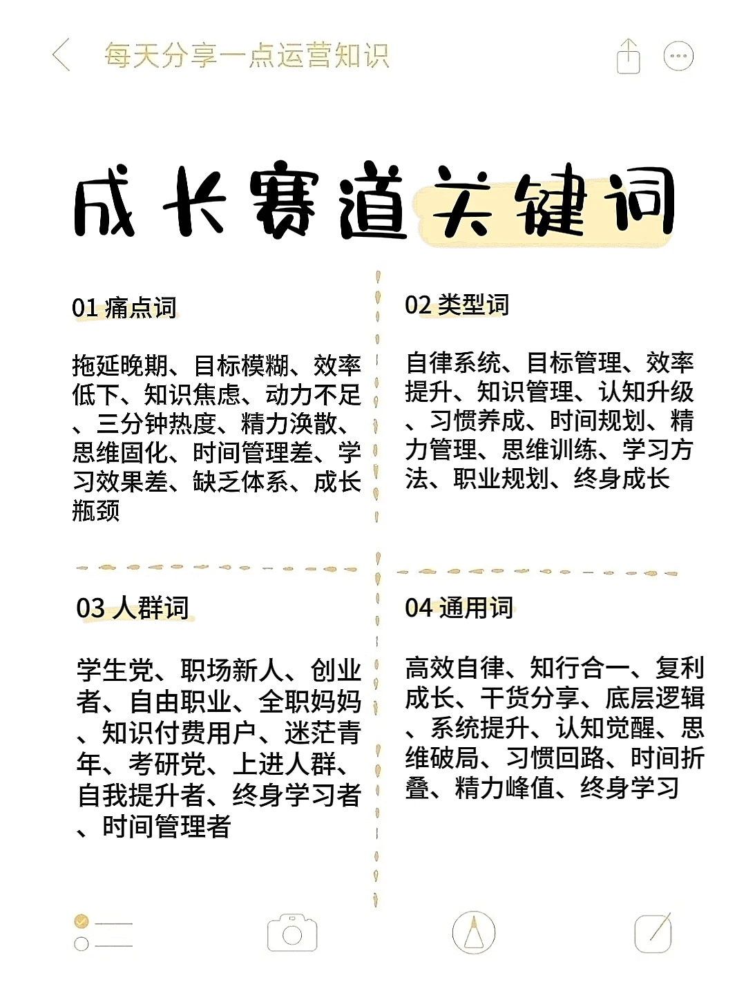 成长赛道的关键词都在这了，快码住‼️