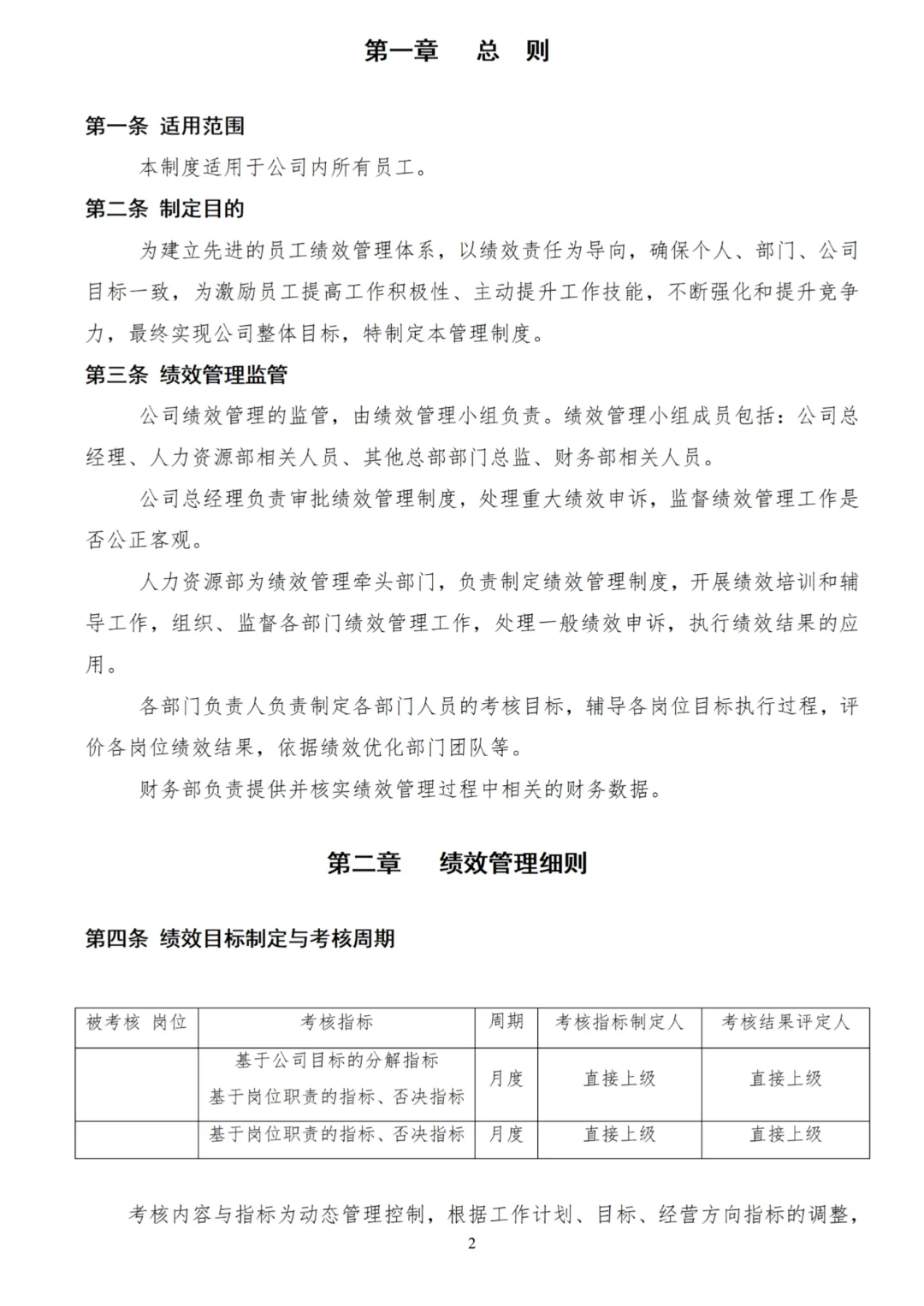 绩效管理制度模板