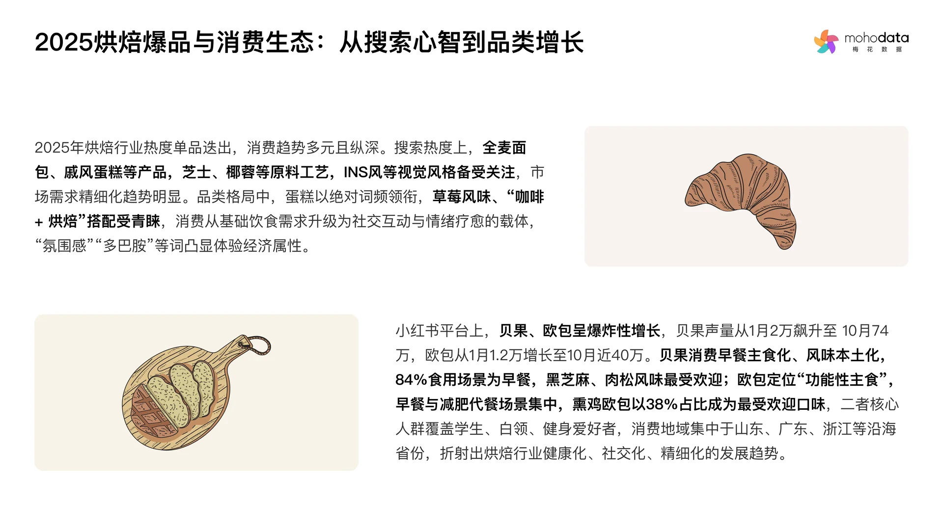 2025年烘焙行业洞察与消费者心智研究