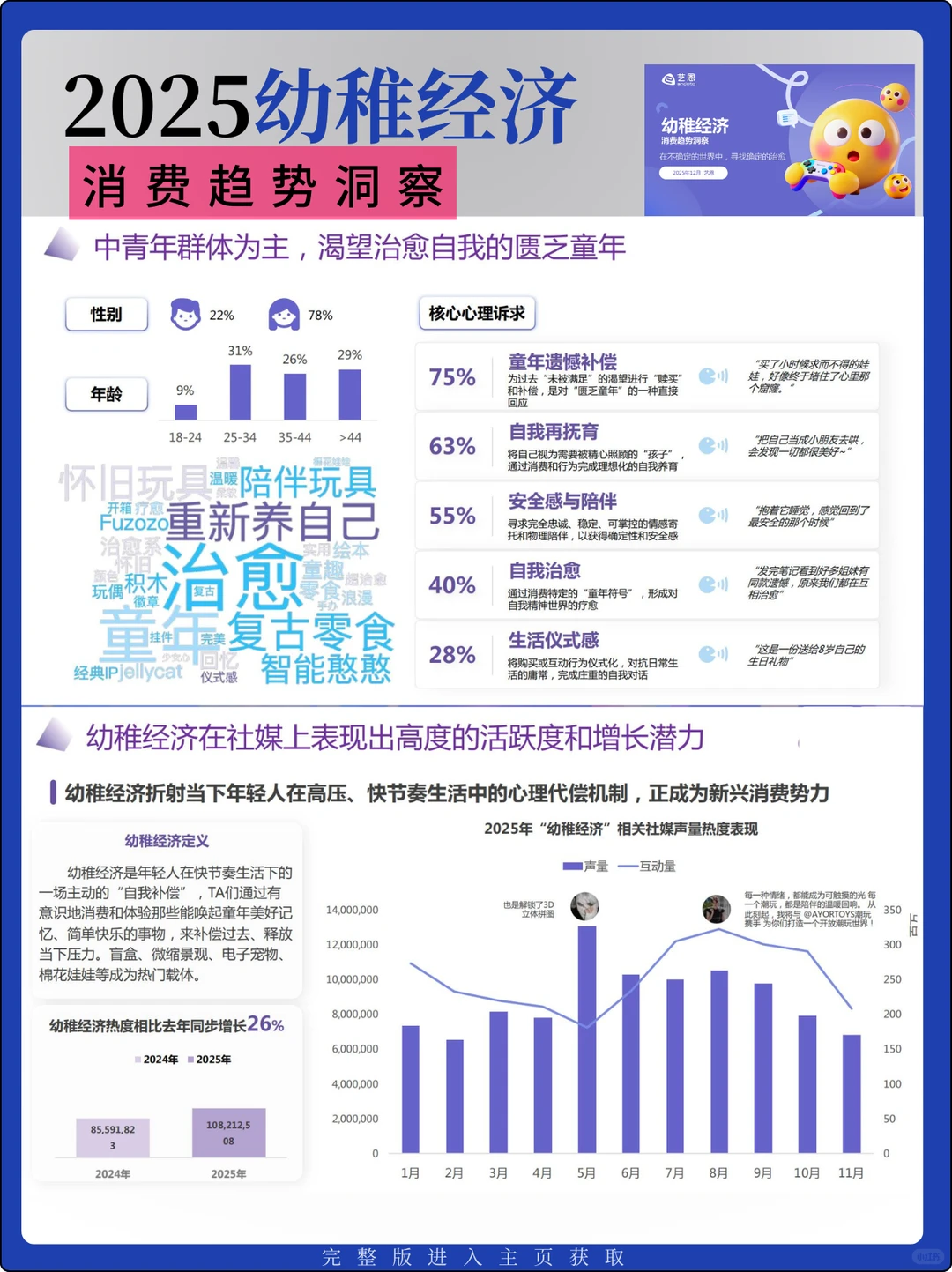 爱你老己！年轻人正在为“没用但快乐”买单