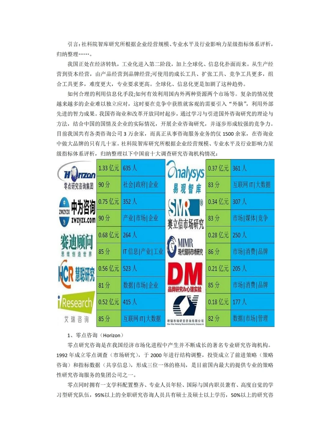 中国企业瞭望：十大知名调查研究咨询公司