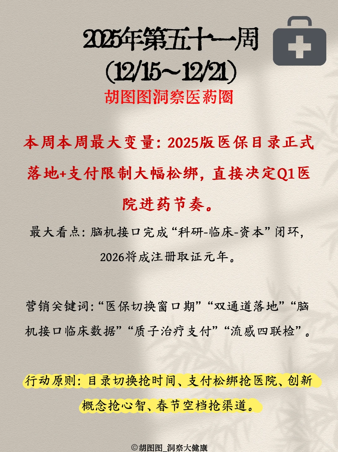 医药行业每周热点?：2025 Week51