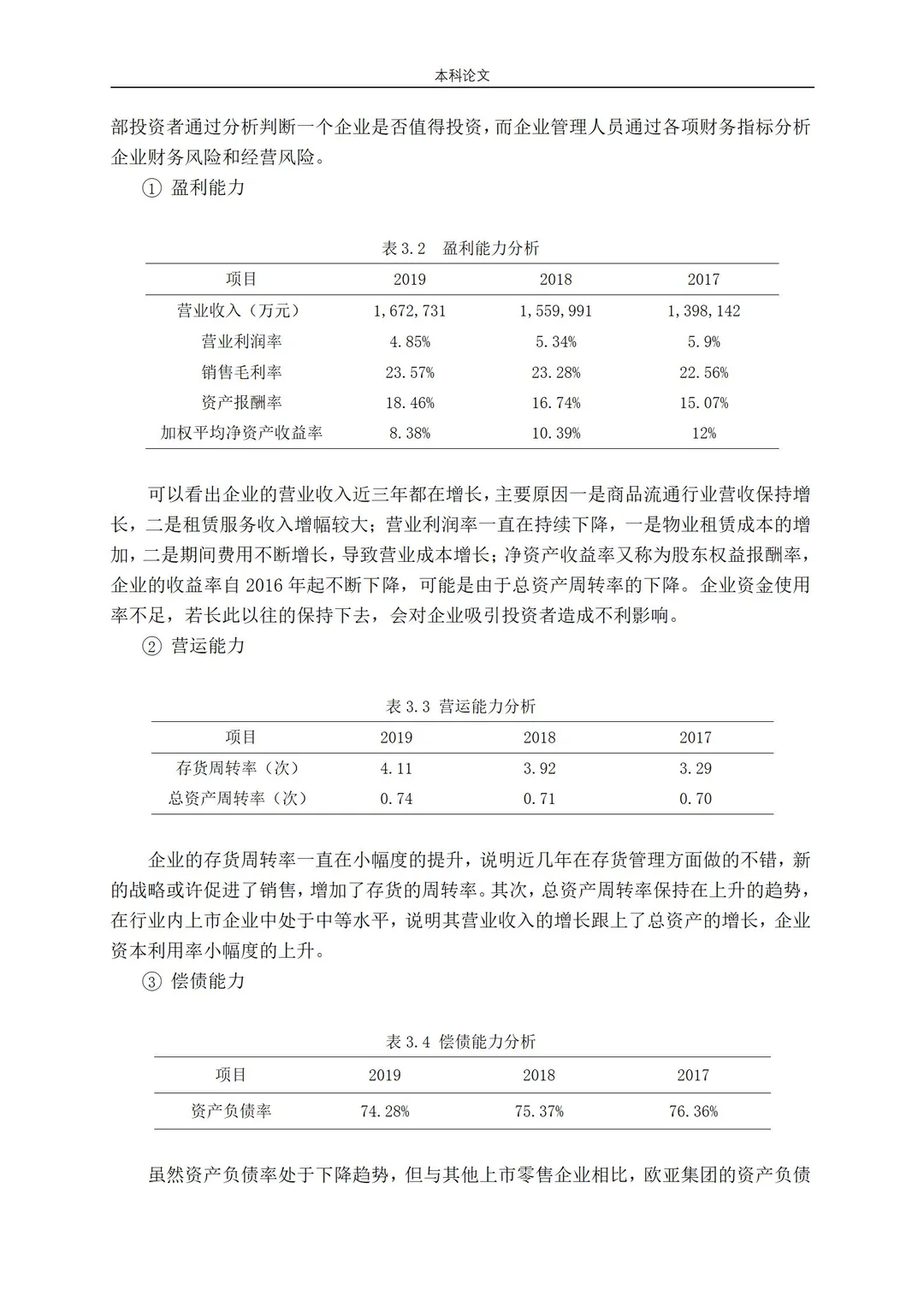 投融资论文这样写，导师夸爆了??