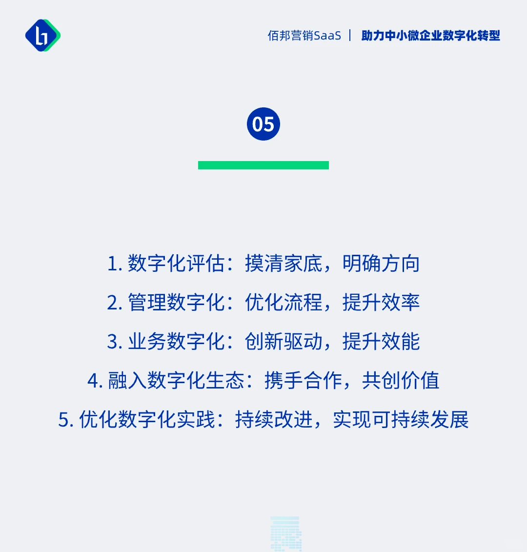 工信部《中小企业数字化转型指南》解析