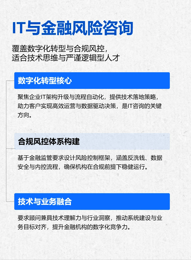选对咨询赛道，决定了你的职业天花板