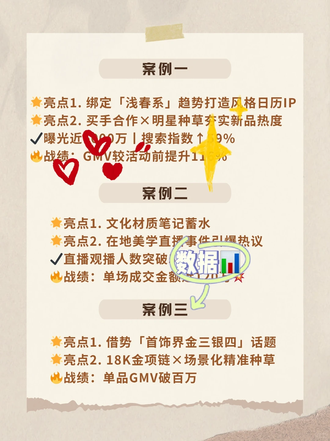 ?配饰品牌破圈路径，手把手教你增长全攻略