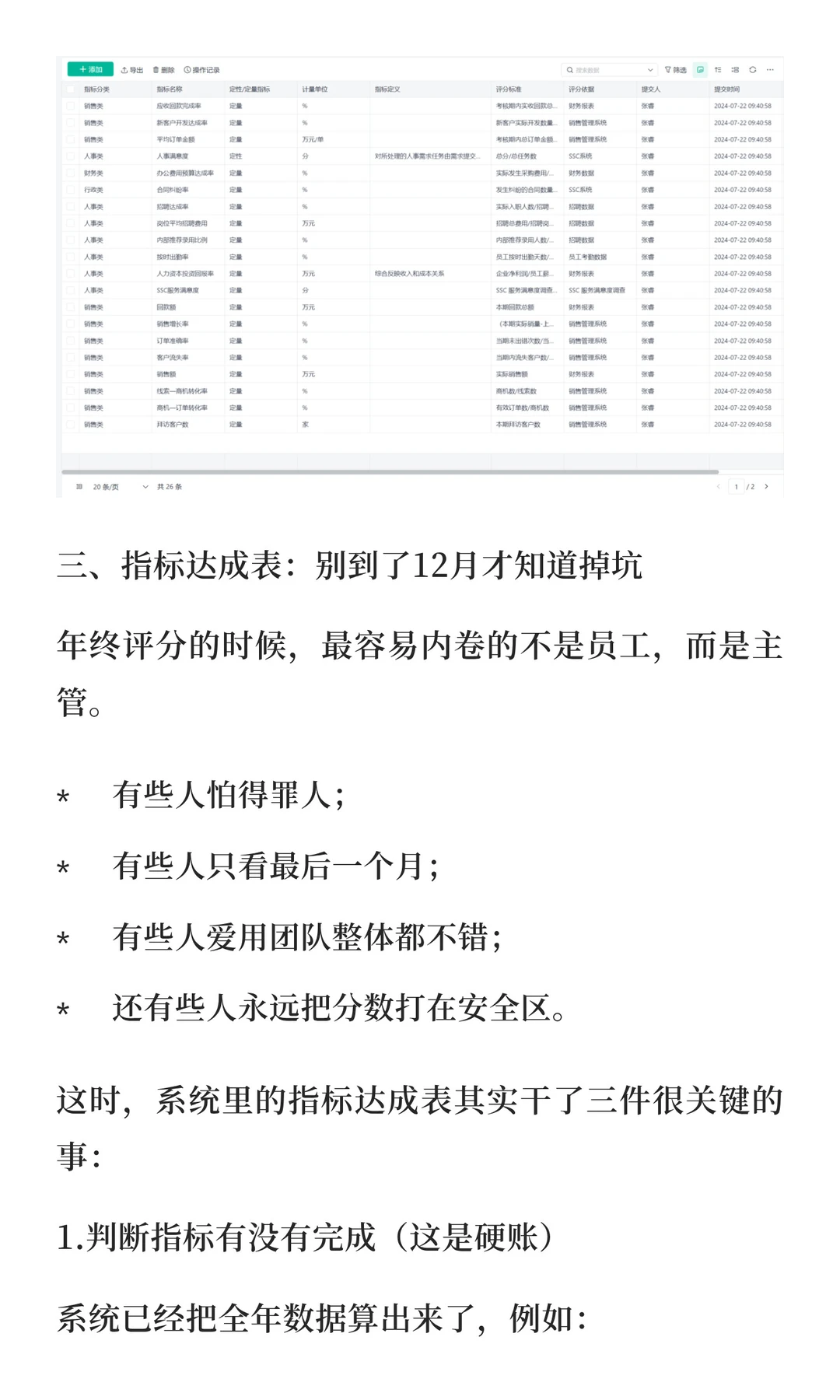 年终绩效总谈不拢？用好这6张表，指标能算