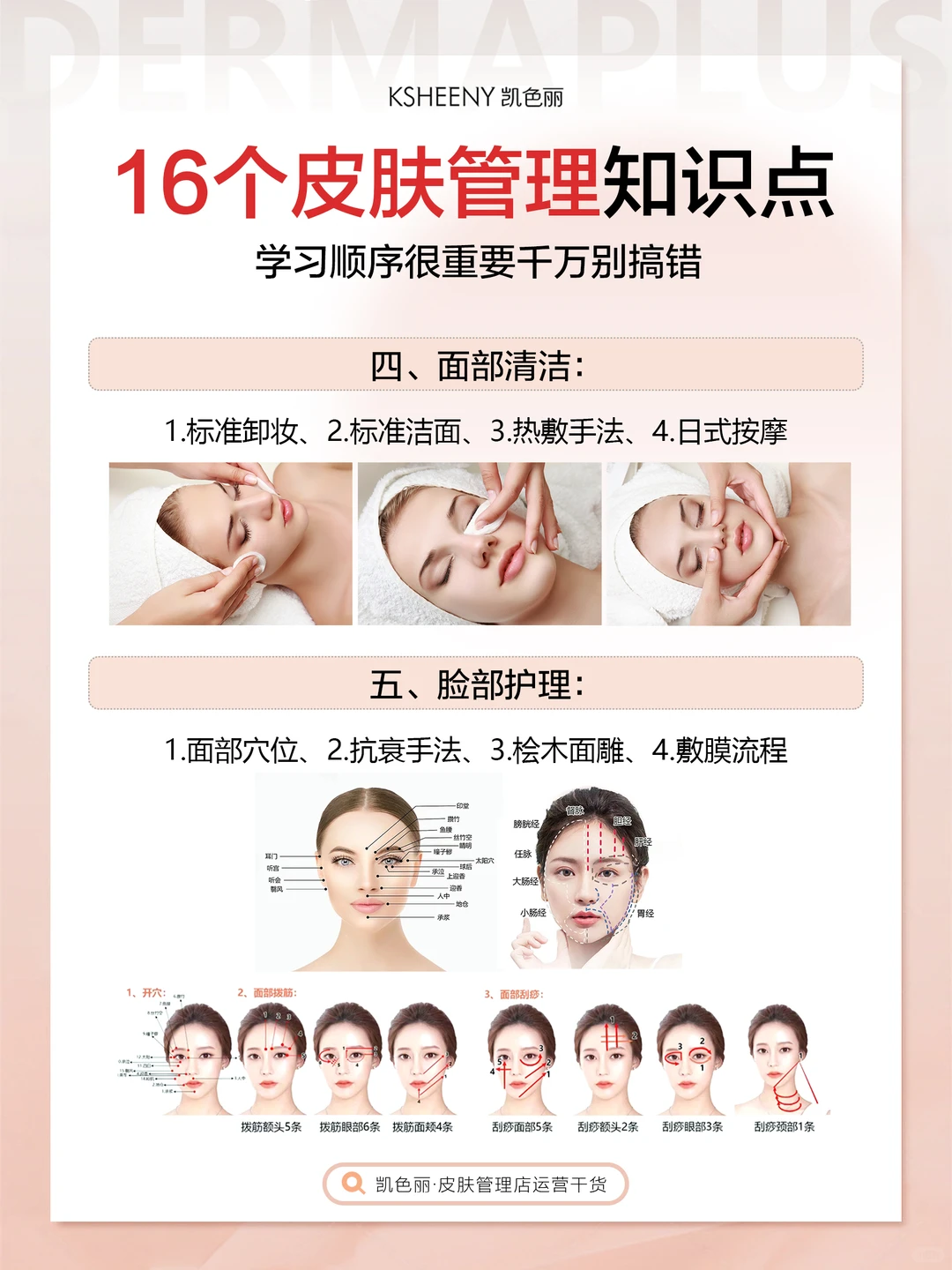 皮肤管理培训|如何逼自己30天成皮肤管理师