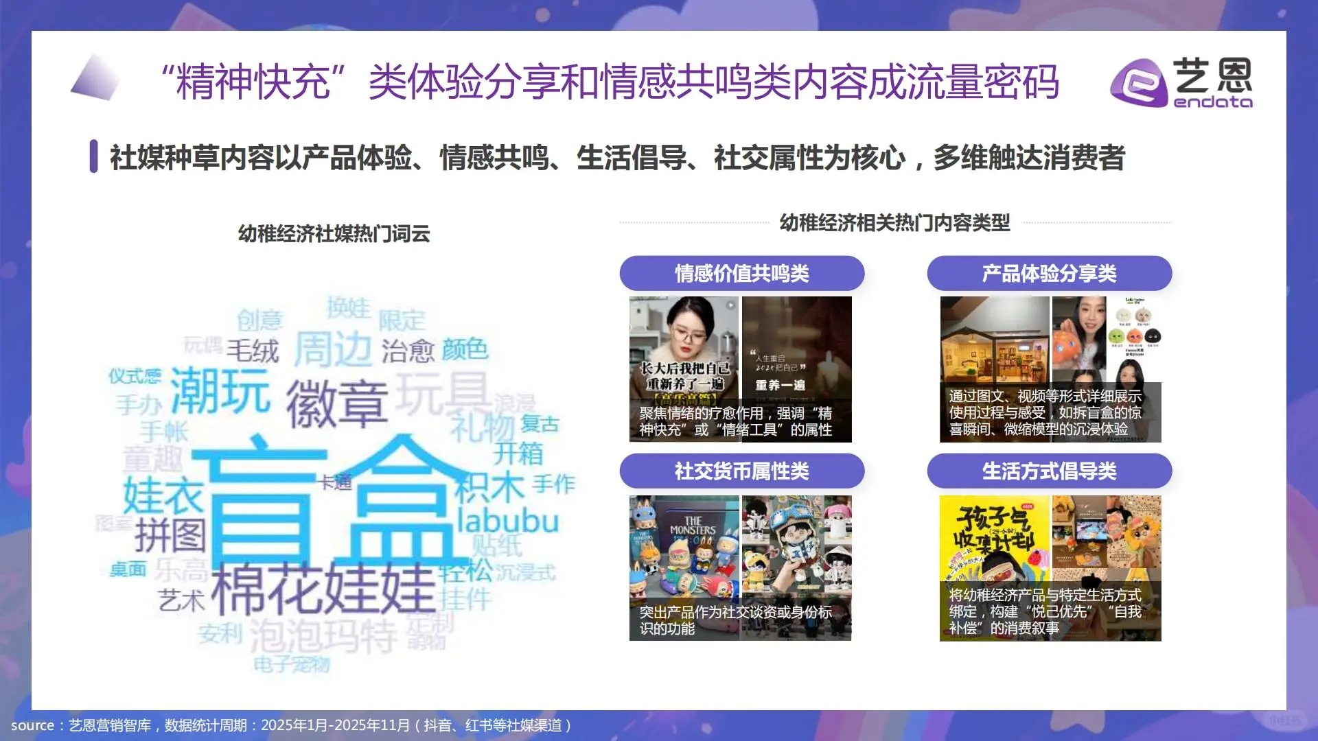 爱你老己！年轻人正在为“没用但快乐”买单