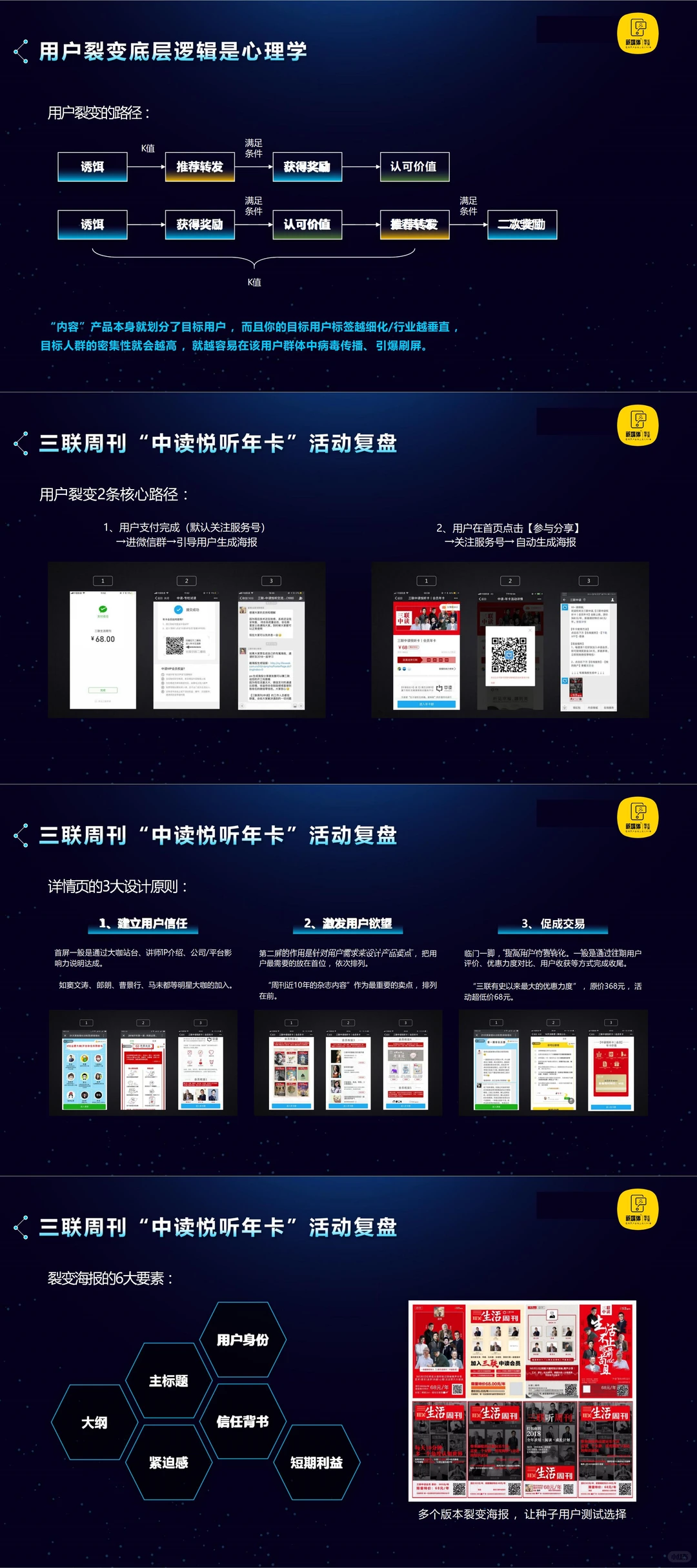 2026新媒体运营行业观察报告