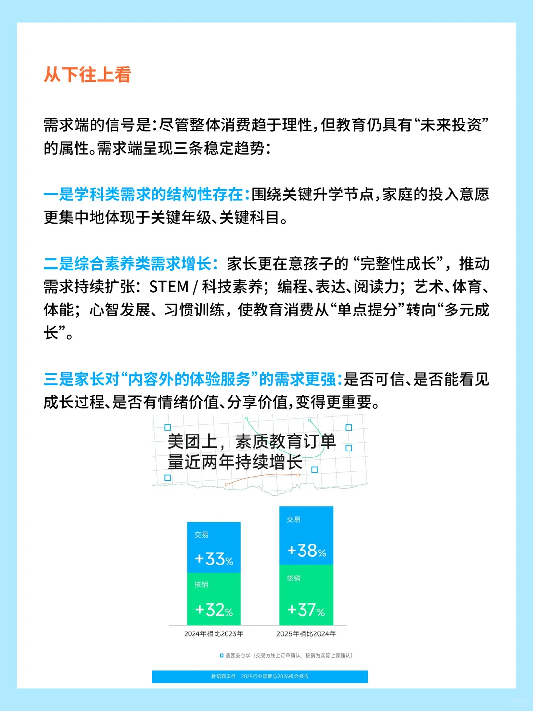 教培新半径：2025行业观察与2026机会报告