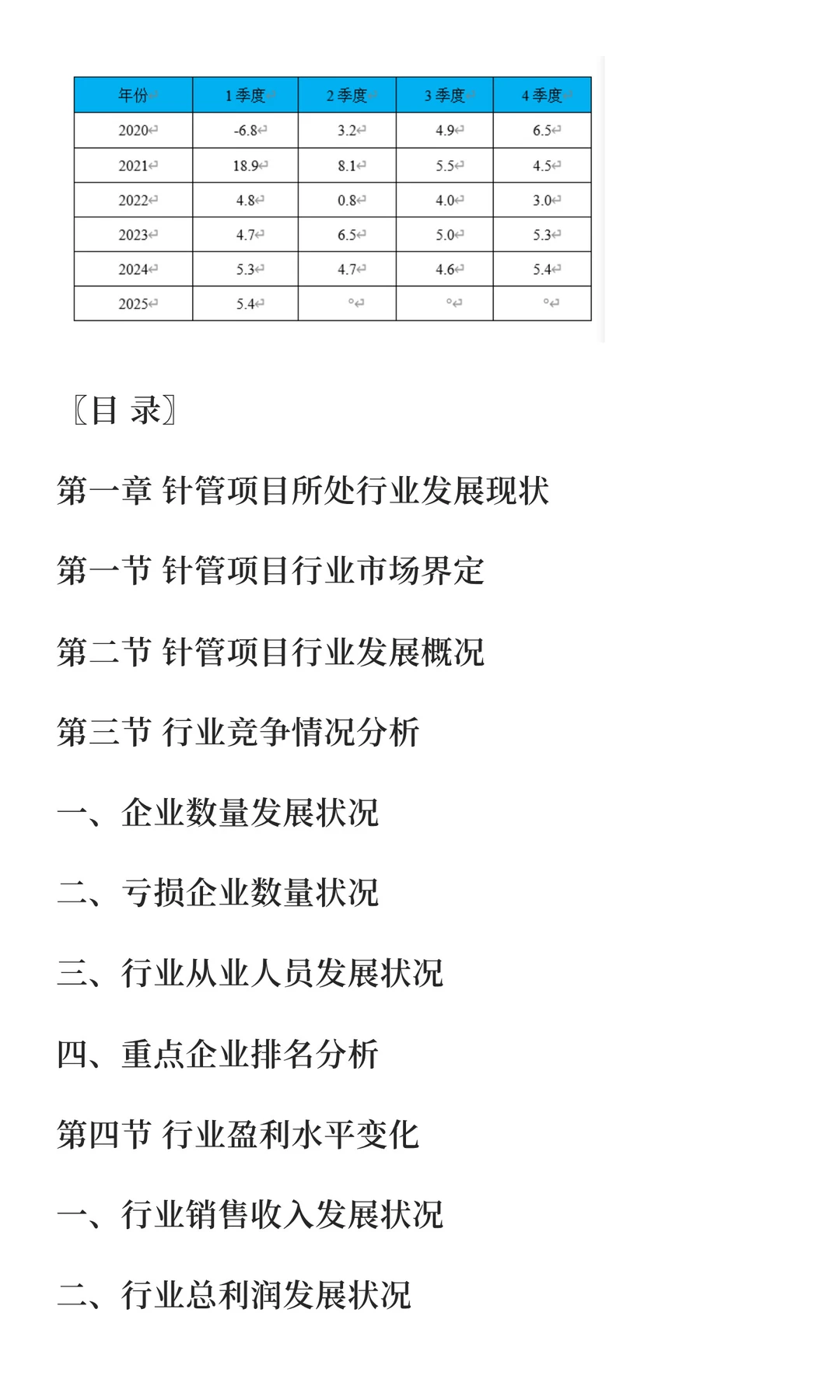 针管行业市场分析及发展前景研究预测报告