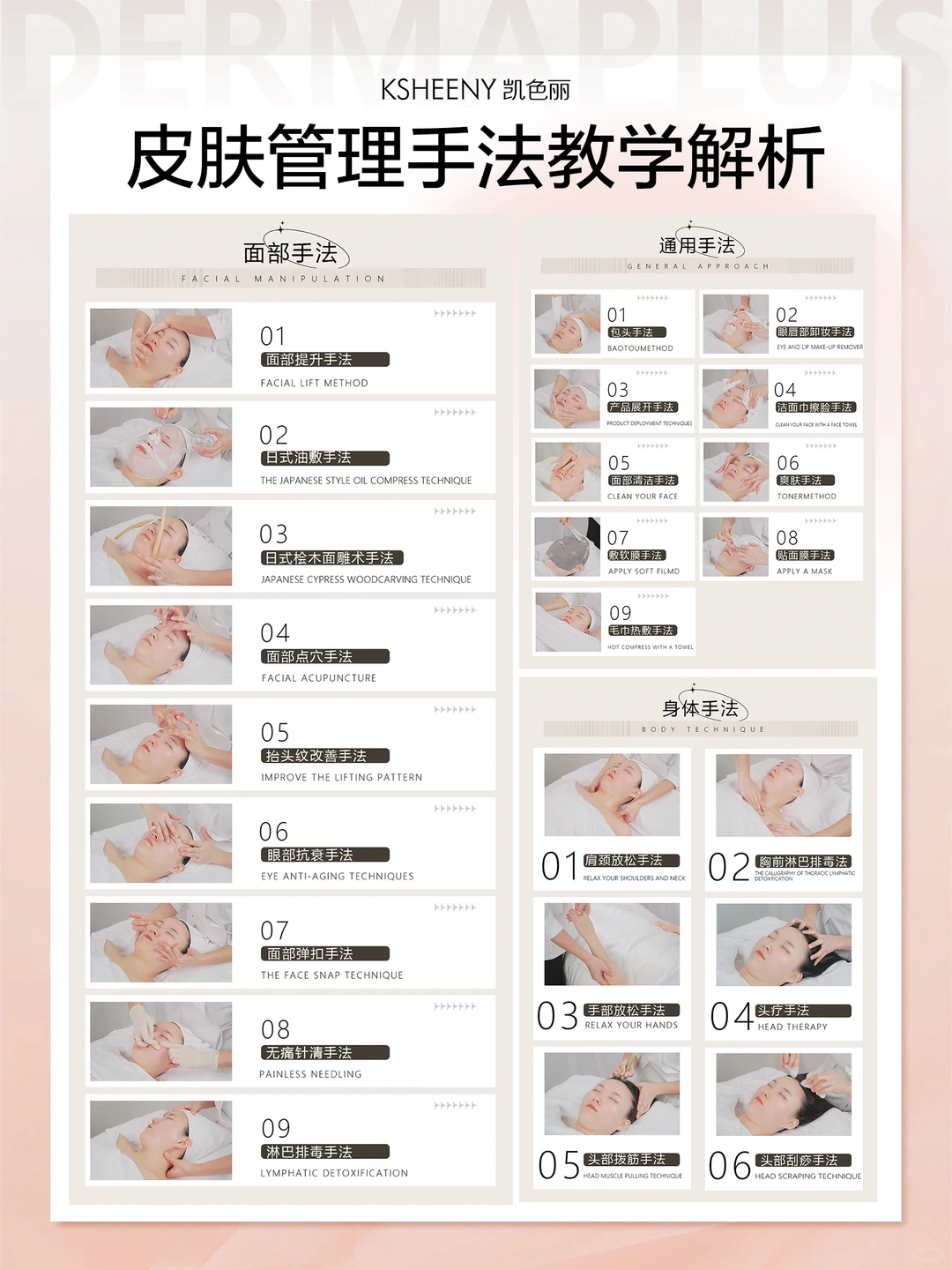 皮肤管理培训|如何逼自己30天成皮肤管理师