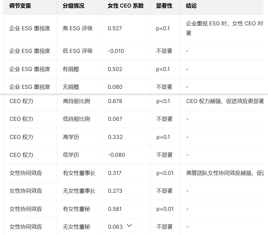 AH| 女性CEO 用视觉传递社会责任