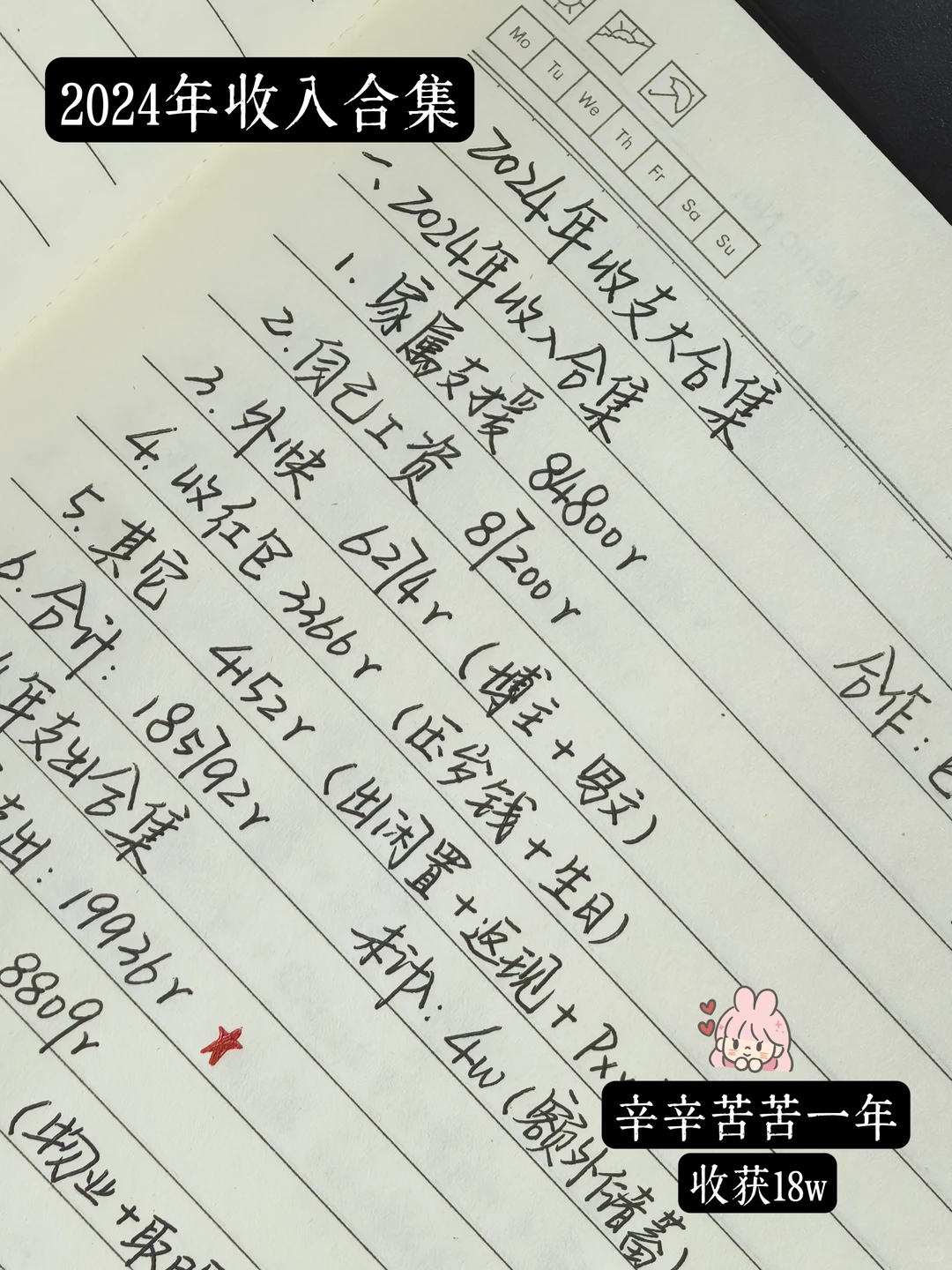 年度支出8w＋｜2024年度收支大合集来咯～