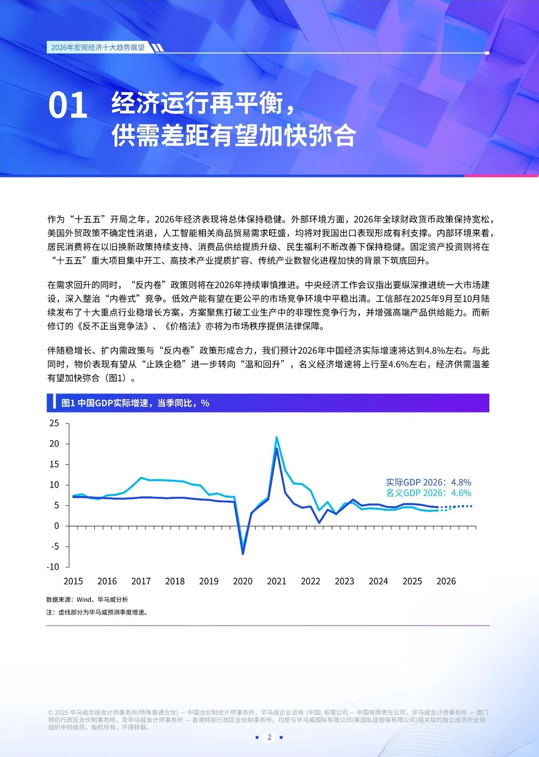 2026宏观经济十大趋势展望