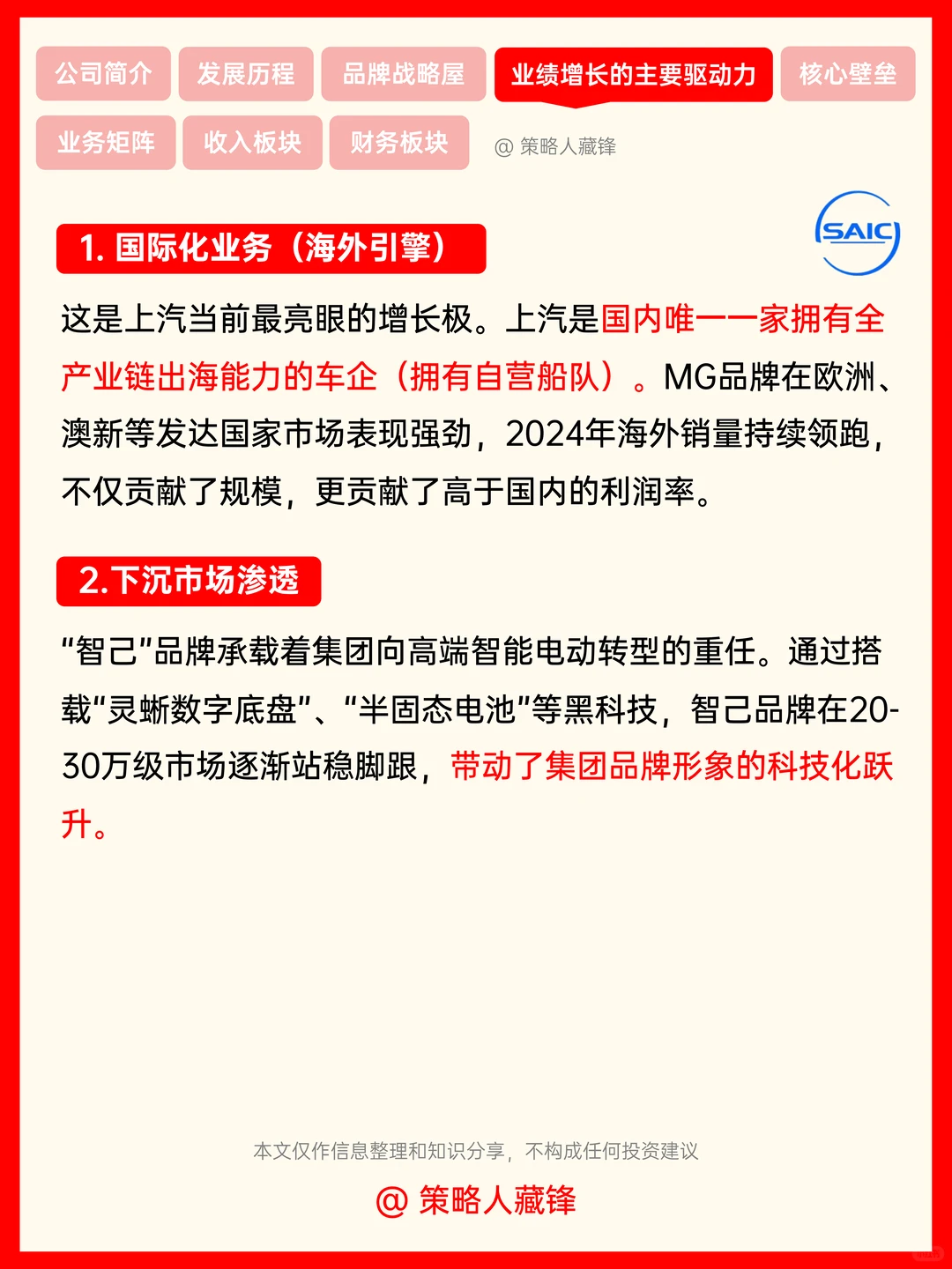 每天了解一家公司丨上汽集团