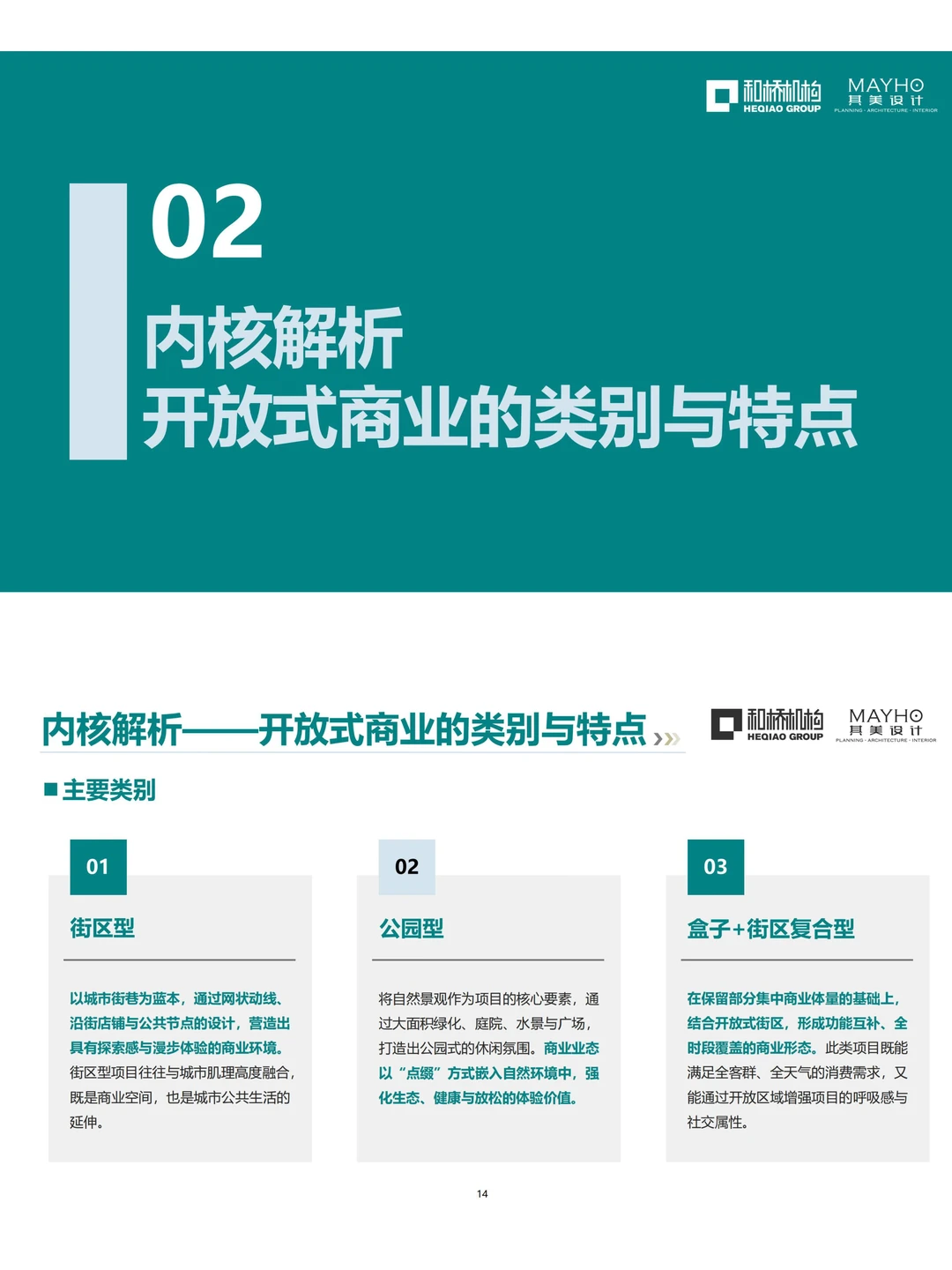 如何高质量打造开放式商业街区？