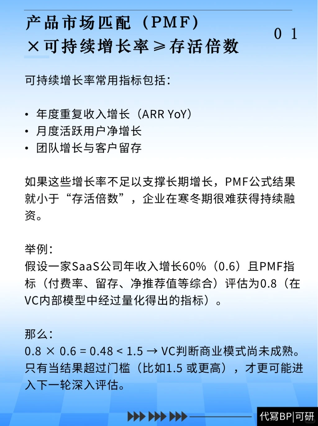 VC判断商业模式的3个底层公式！（代冩BP）