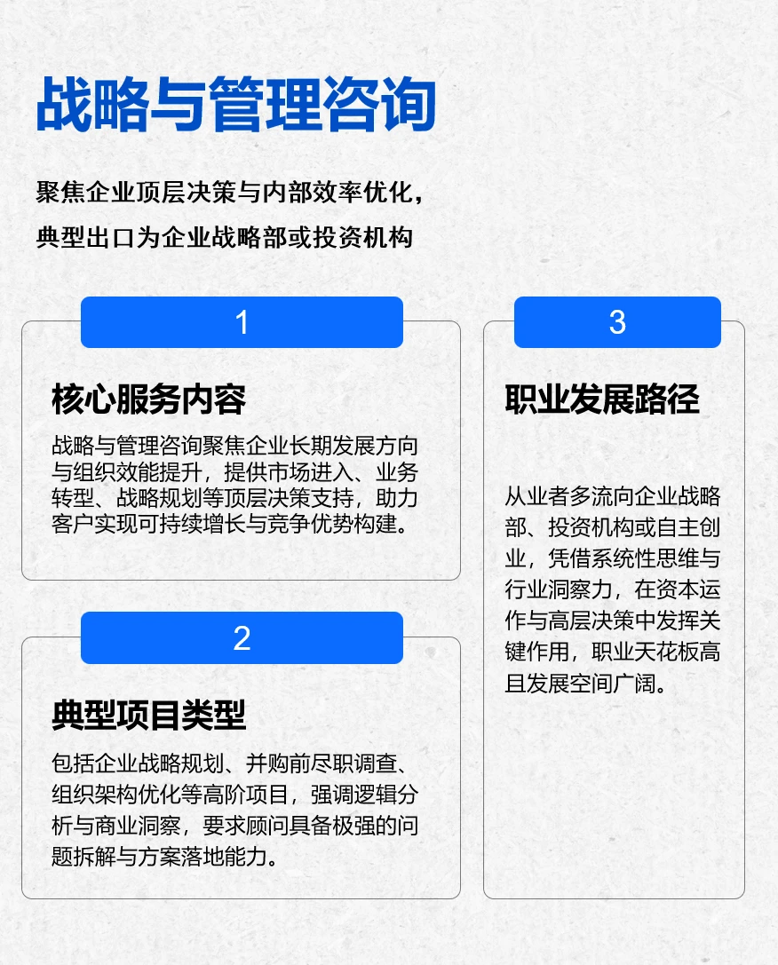 选对咨询赛道，决定了你的职业天花板
