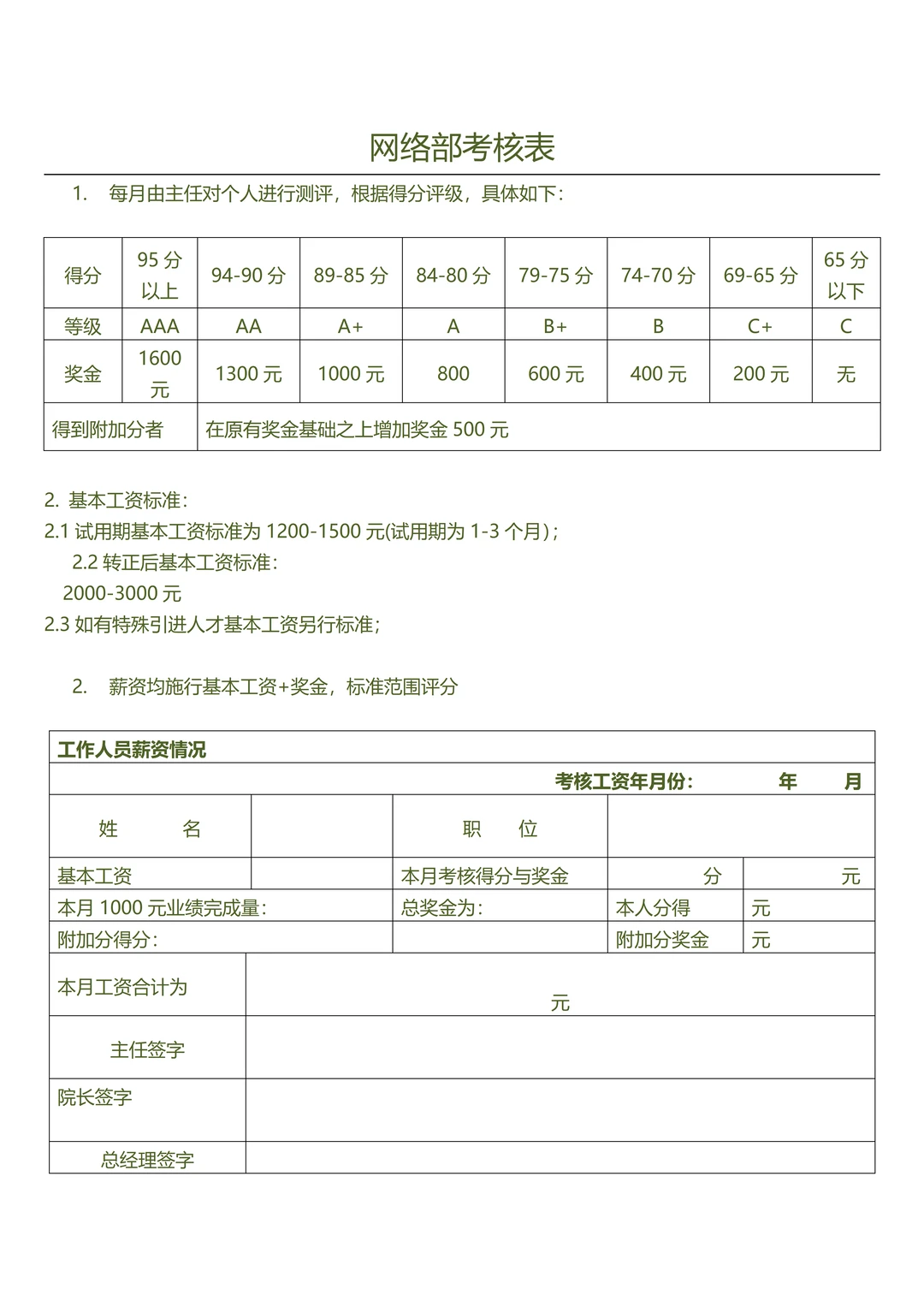 企划部绩效考核（适用于企划、文案、平面）