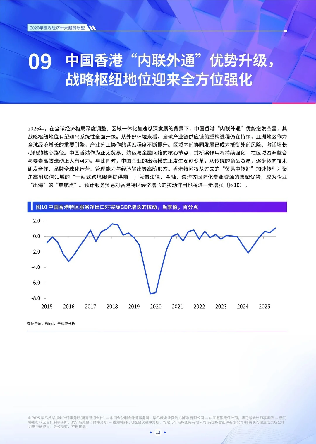 2026宏观经济十大趋势展望