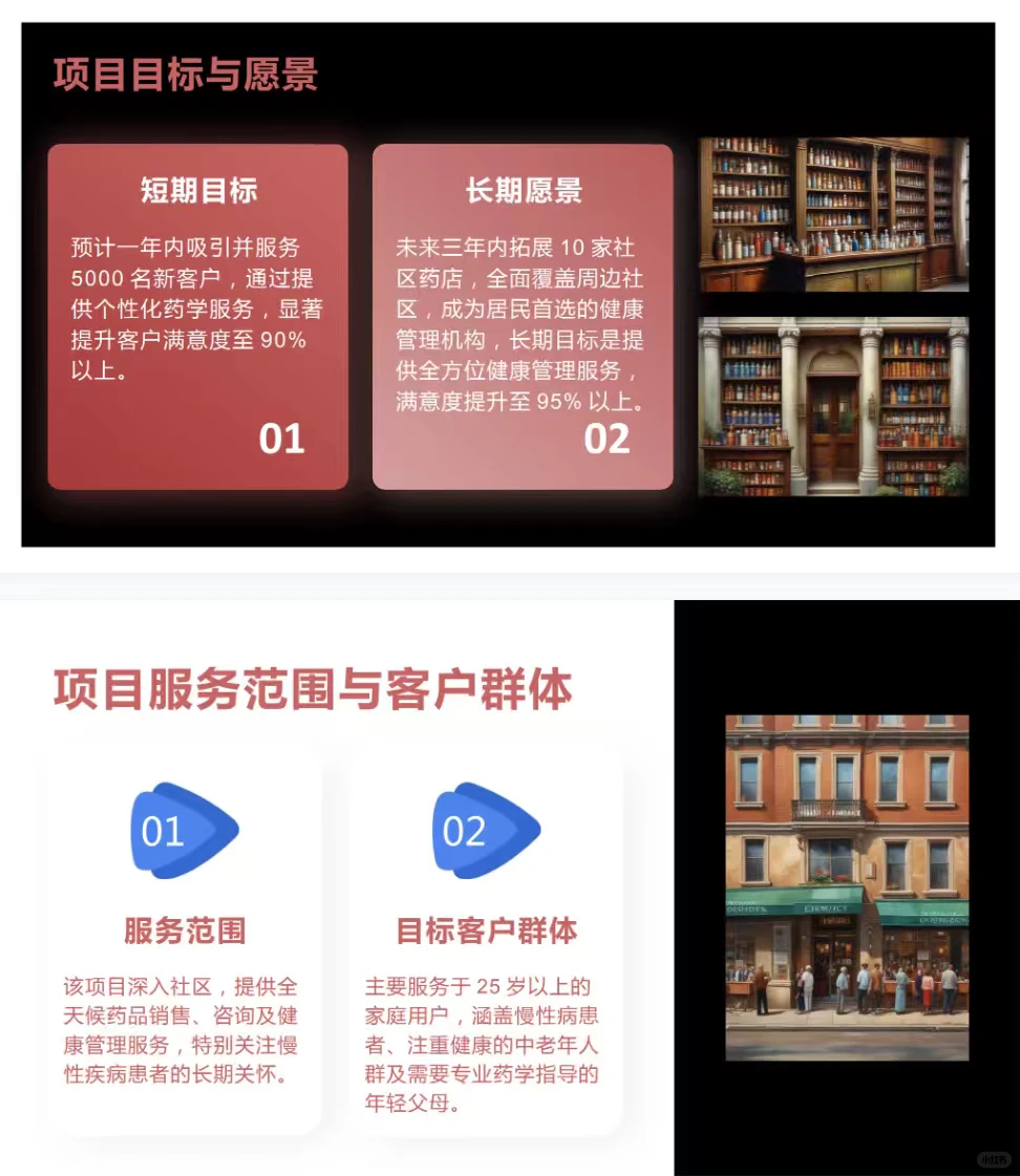 ✨这套“极简医疗风”PPT，看着就很靠谱！