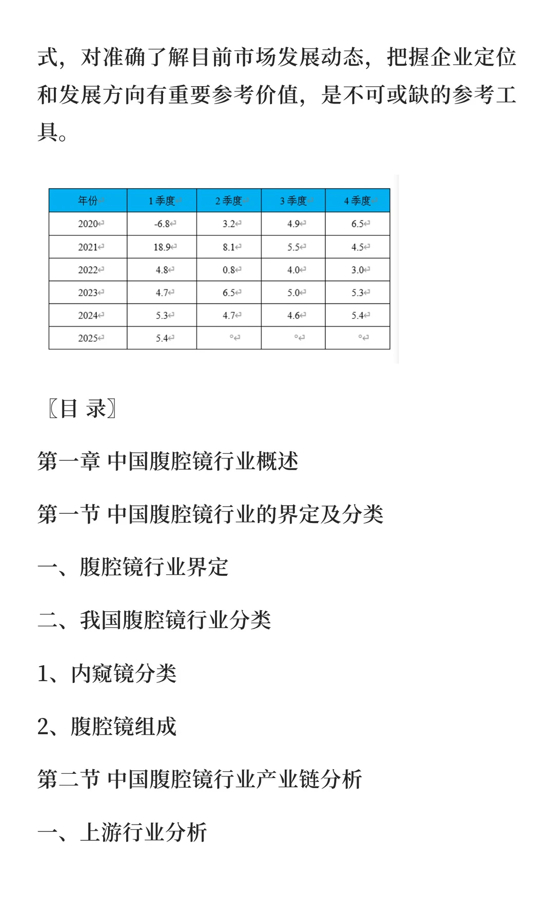腹腔镜行业市场研究及发展前景分析预测报