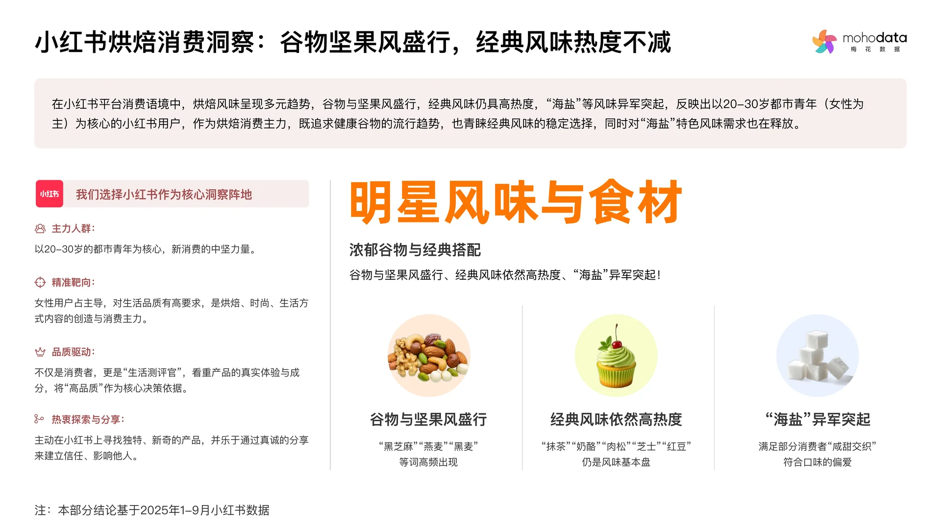 2025年烘焙行业洞察与消费者心智研究