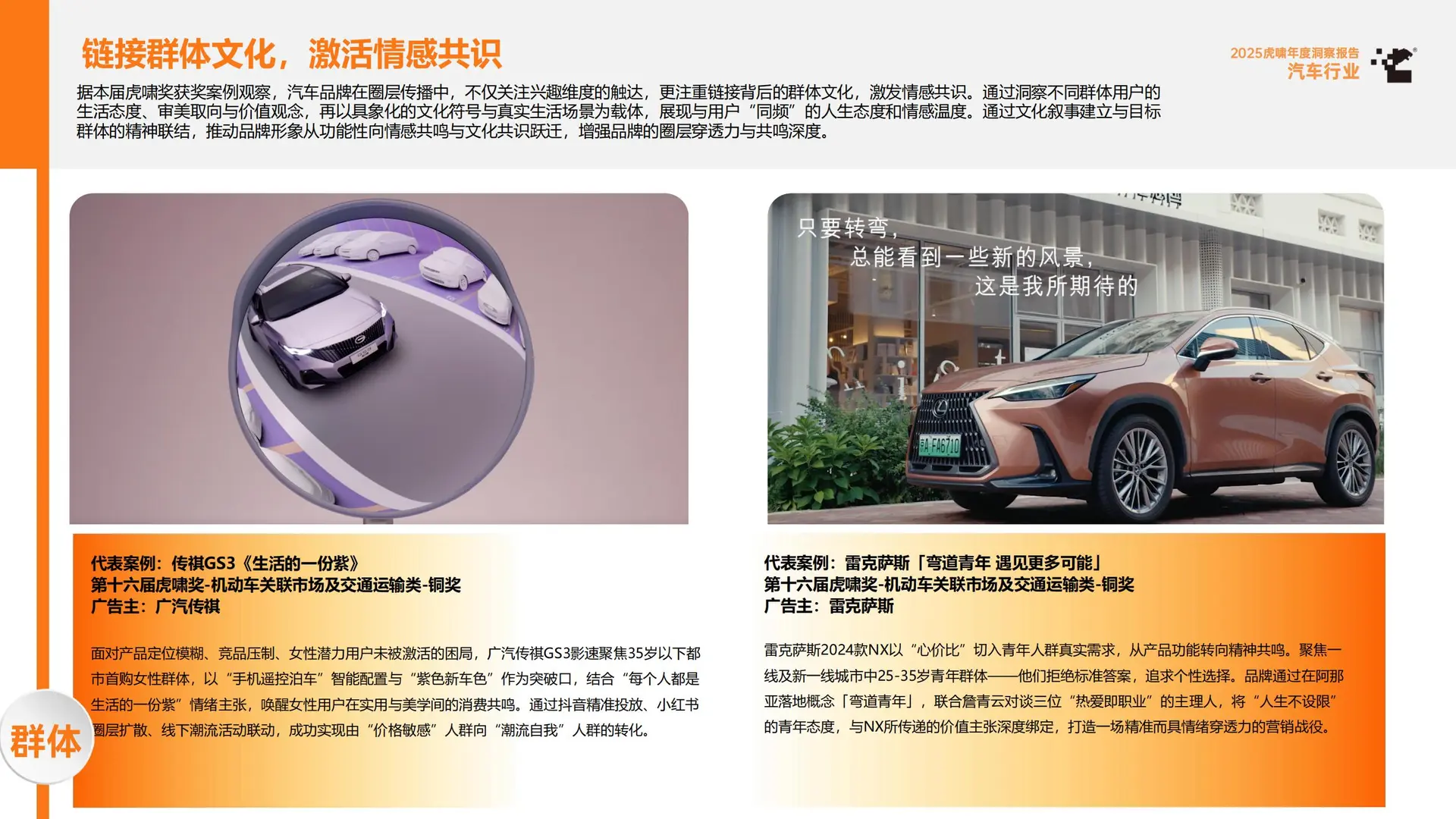 2025虎啸年度洞察报告：汽车行业