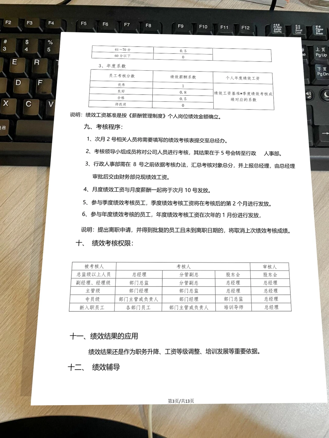 企业考核别瞎搞！绩效考核管理制度 + 考核表