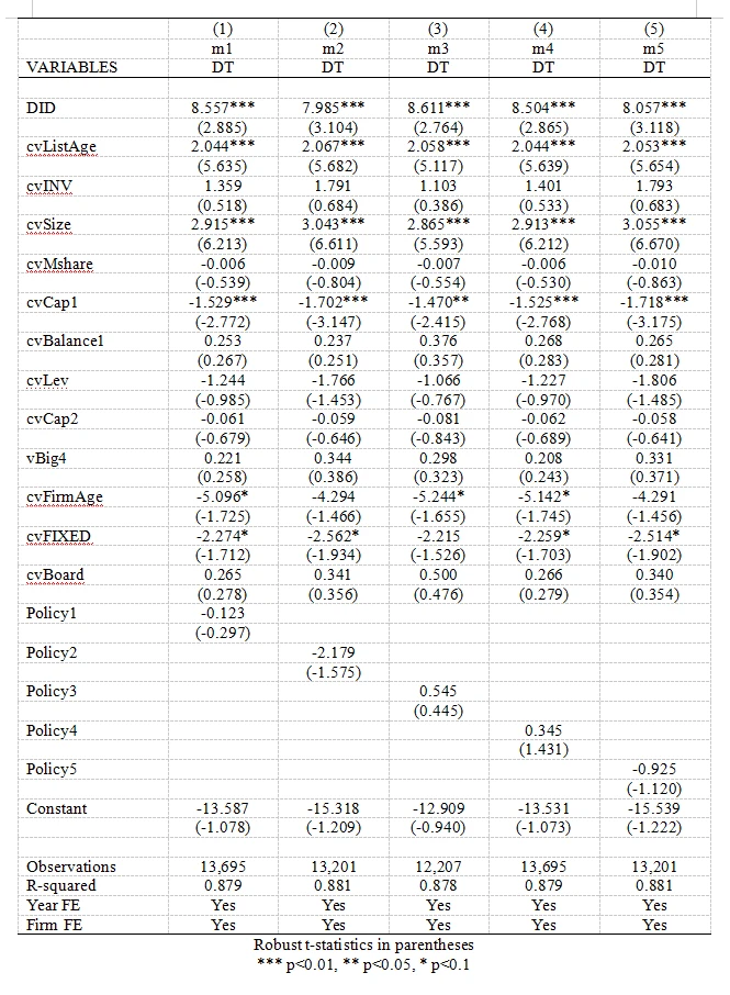 算力基础设施与企业数字化转型
