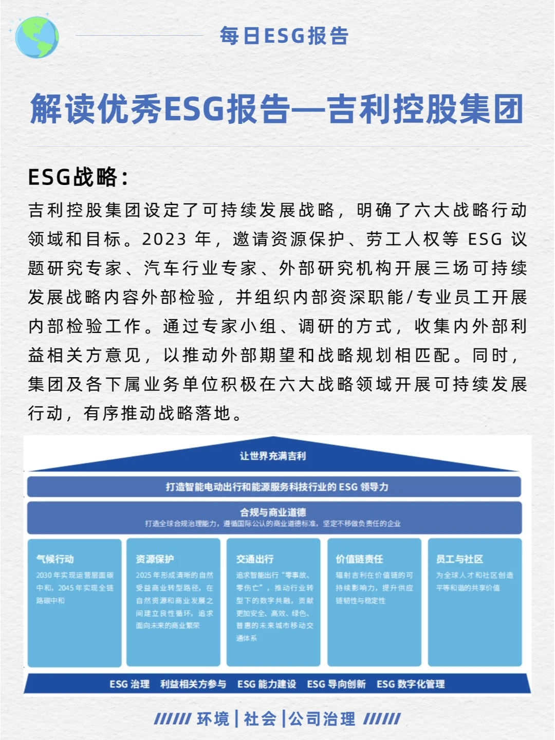 优秀ESG报告解读—吉利控股集团