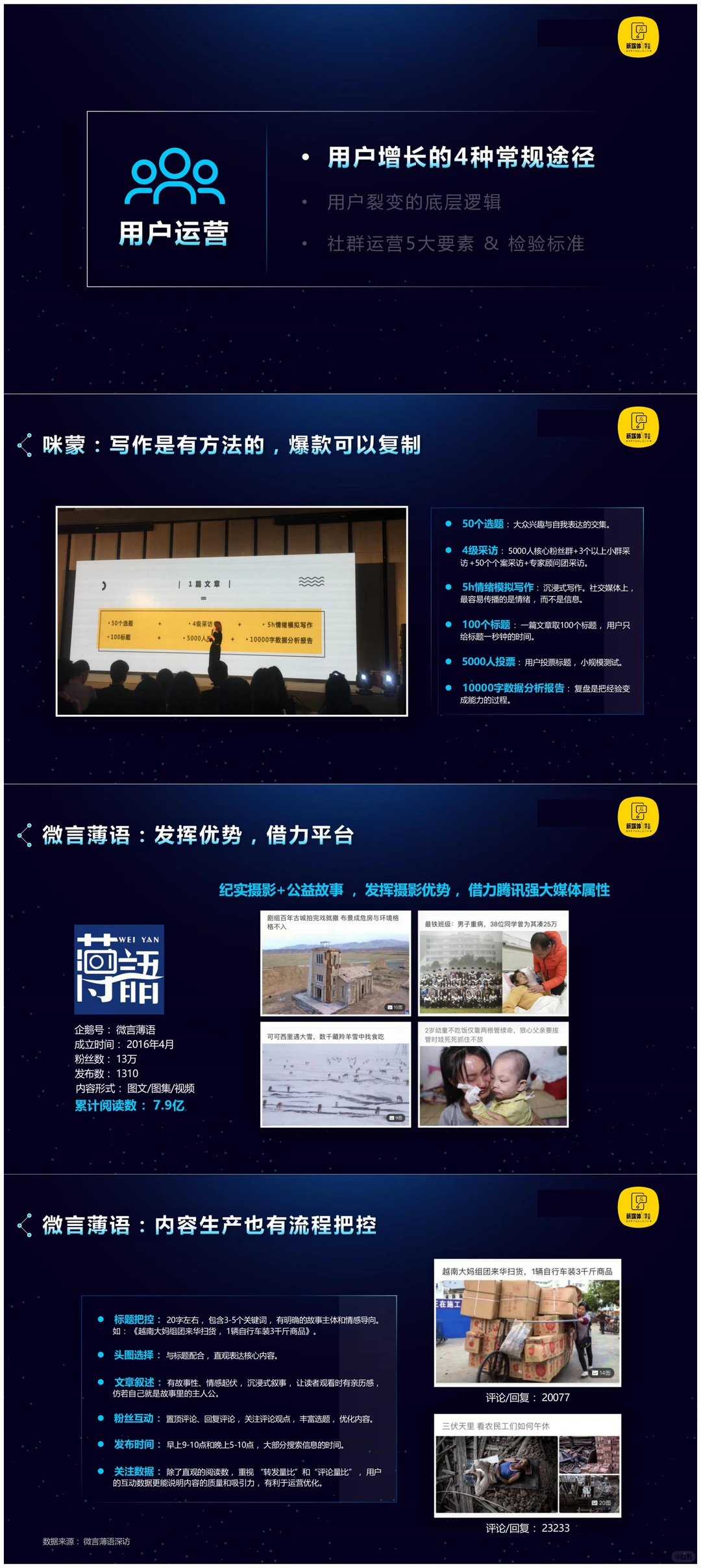 2026新媒体运营行业观察报告