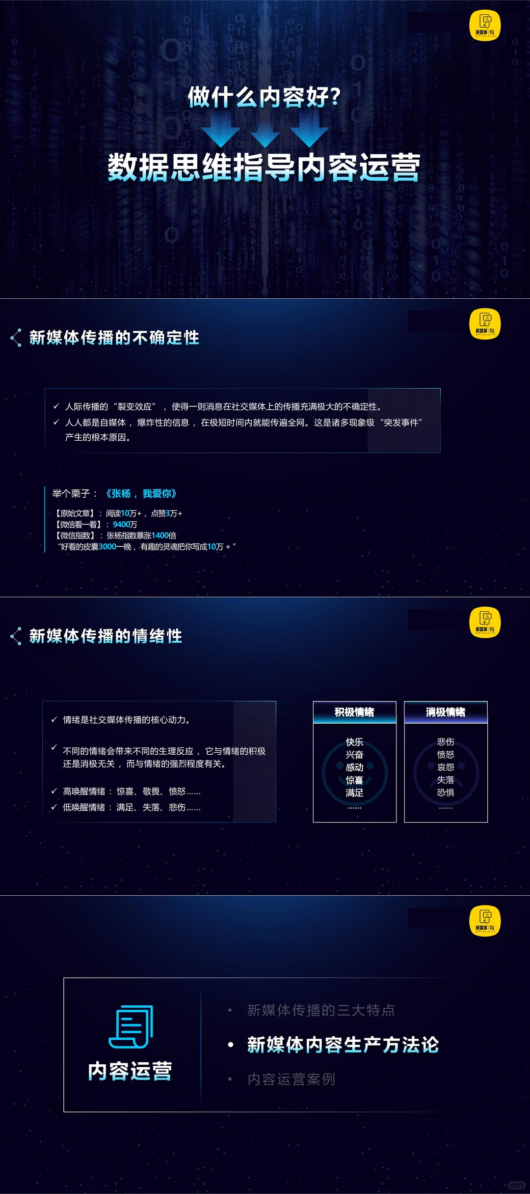 2026新媒体运营行业观察报告