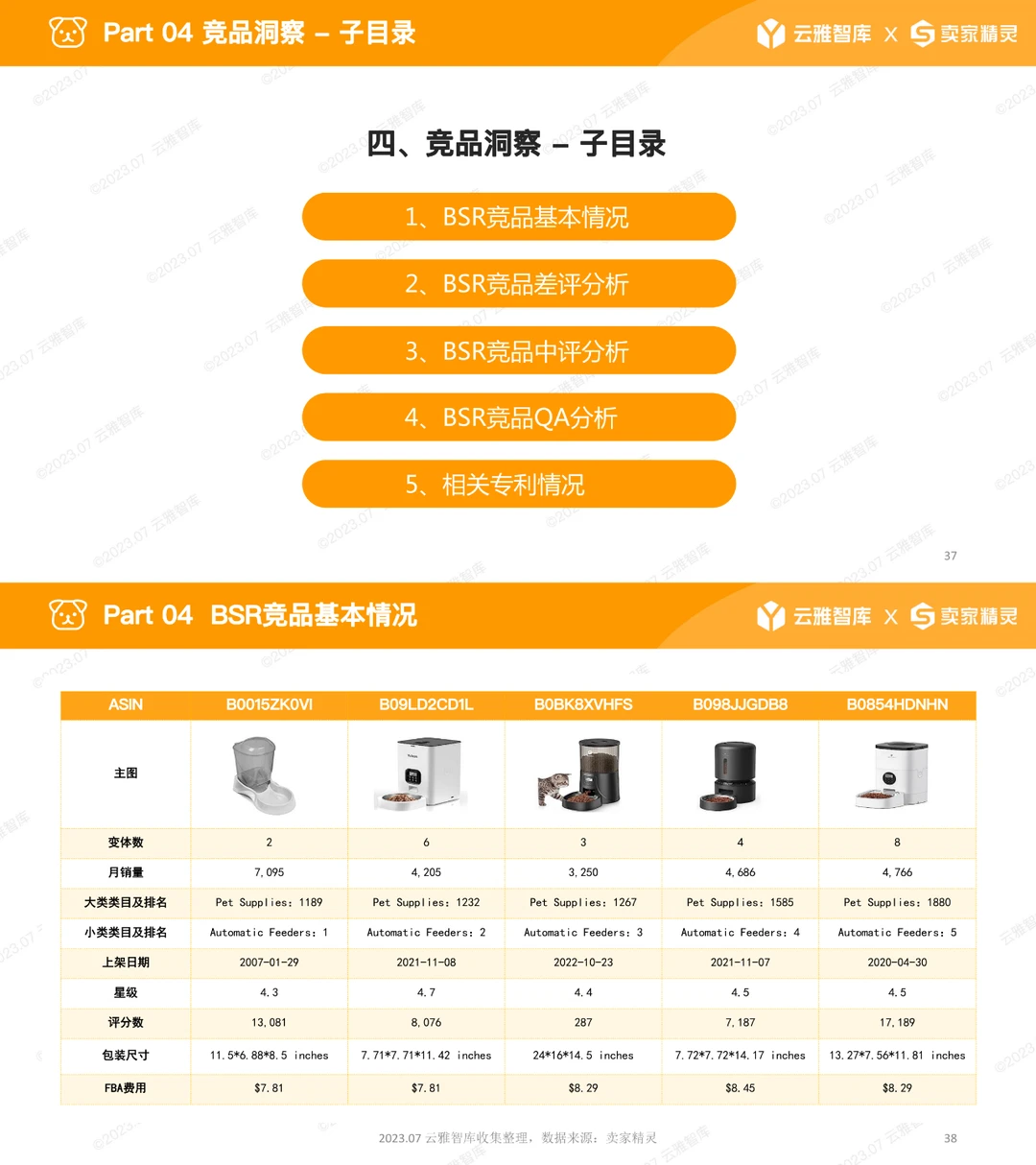 云雅智库｜宠物喂食器行业分析报告