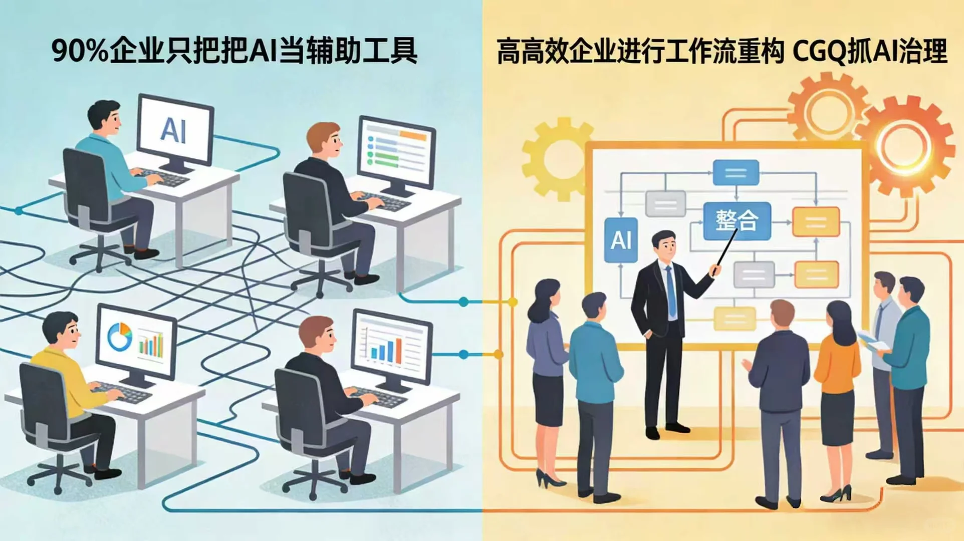 小白学AI之麦肯锡2025全球AI现状报告！