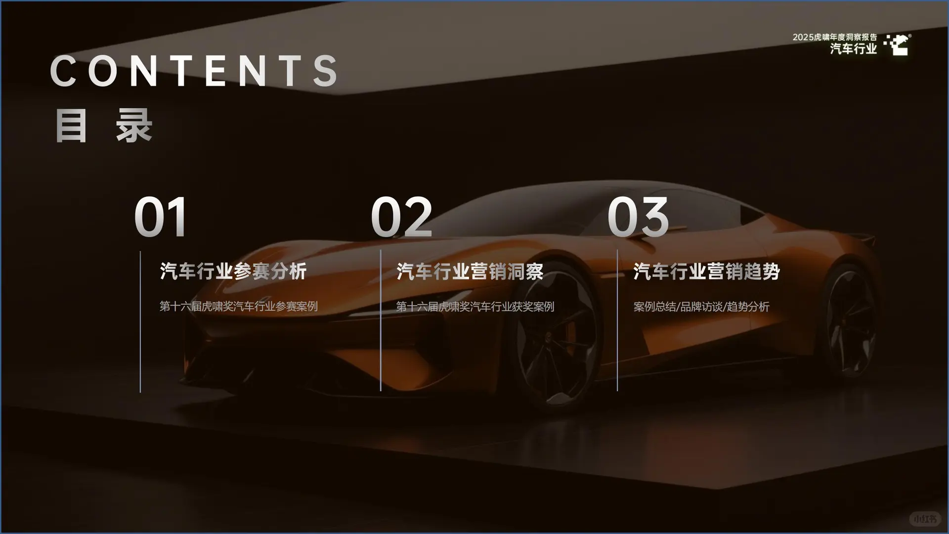 2025虎啸年度洞察报告：汽车行业
