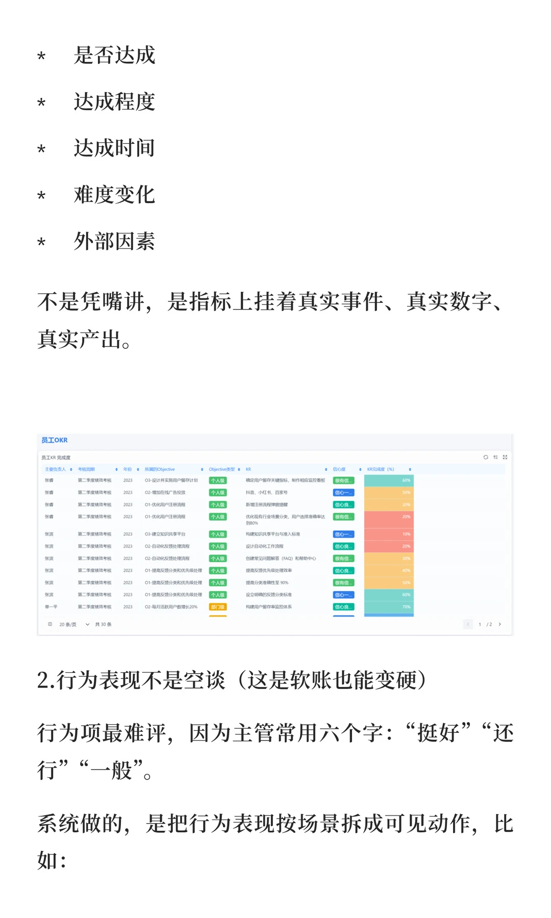 年终绩效总谈不拢？用好这6张表，指标能算
