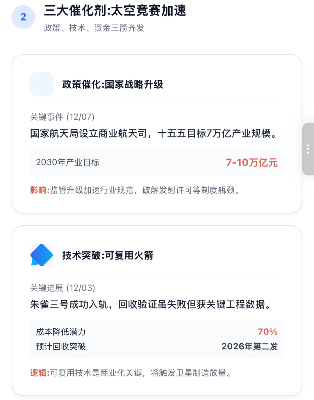 帮你们研究了商业航天，这个位置可以考虑了