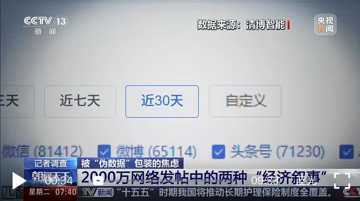 清博助力央视年度经济伪数据调查