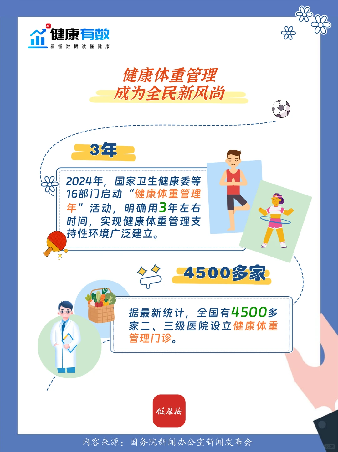 健康有数｜一起重温“十四五”卫生健康答卷