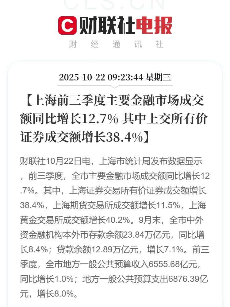 今年前三季度上海国民经济运行情况发布