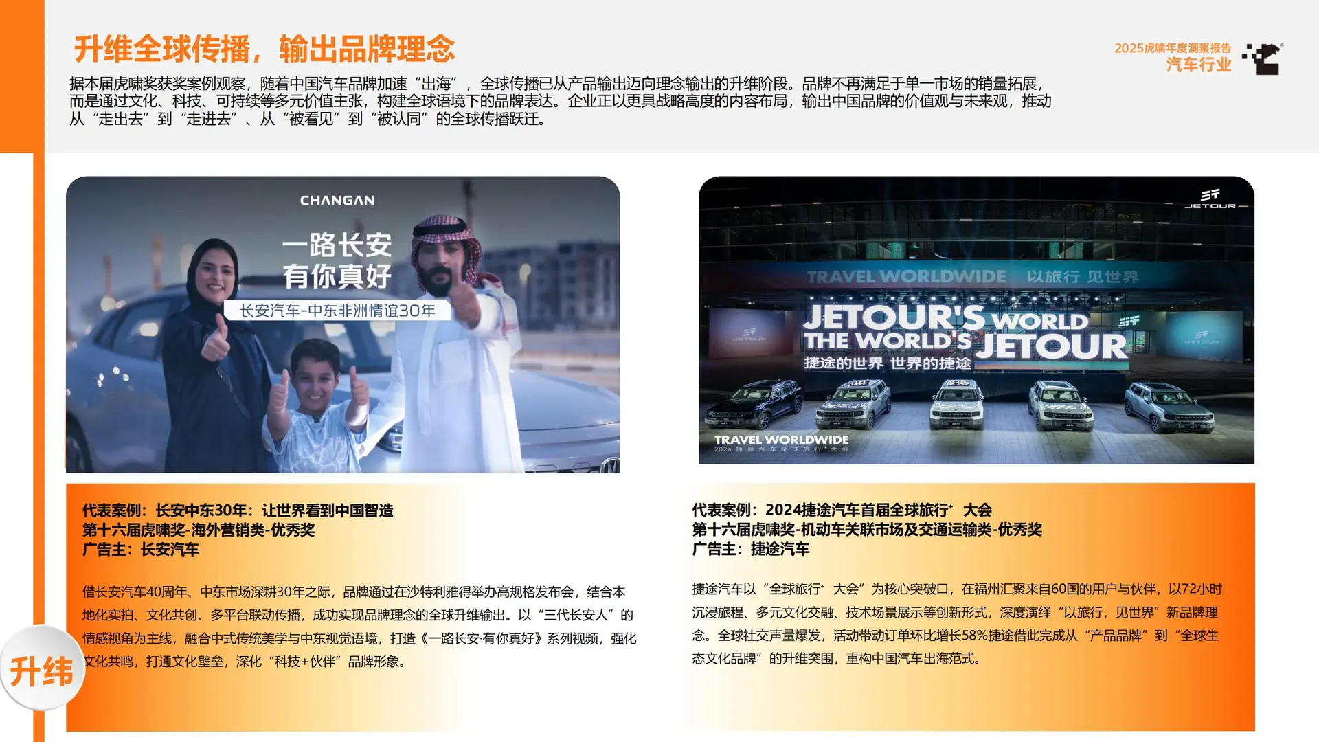 2025虎啸年度洞察报告：汽车行业